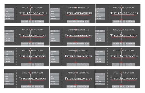 Image result for Florida Thespian Script Example