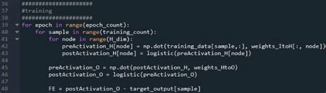 Implementation of Perceptron in Python in Neural Network に対する画像結果