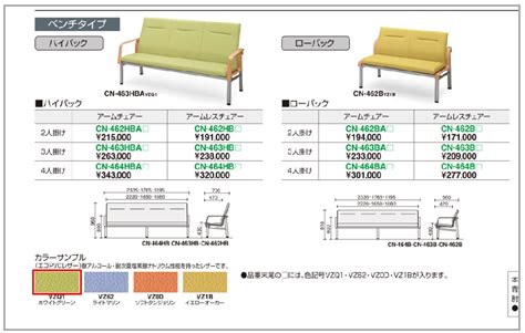 Toradh íomhá ar Revit 簡単