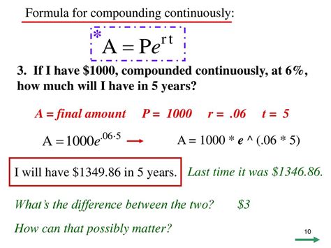 Compounded Continuously Means に対する画像結果
