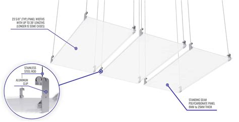Afbeeldingsresultaten voor Translucent Ceiling Tiles