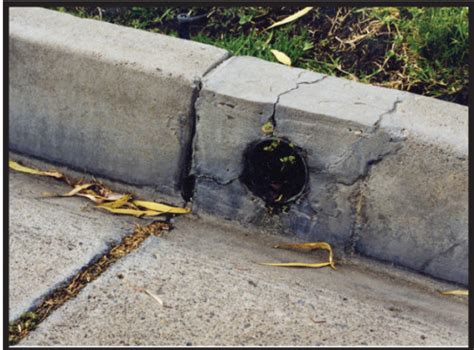 Image result for Curblet Rectangular Pipe