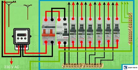 Toradh íomhá ar Single Phase Current Formula