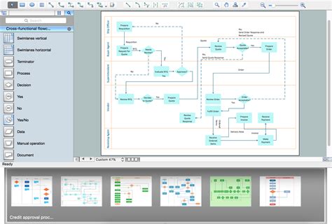 Toradh íomhá ar Diagram Spec for a VM Server in Linux with Java