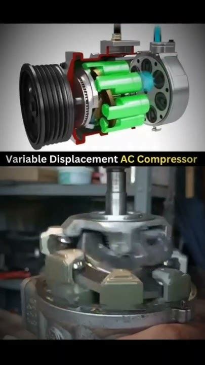 Image result for How Variable Speed Drive Compressor Works