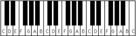 Piano Key Structure に対する画像結果