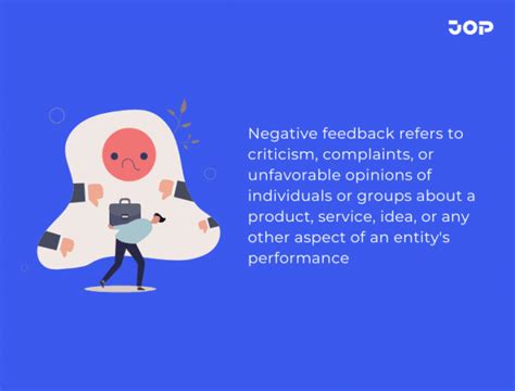 Negative Feedback Examples に対する画像結果