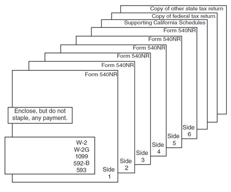 Toradh íomhá ar Tax Return Paper Filing