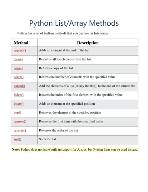 Image result for Factory Method Pattern Example in Python