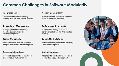 Image result for Software Modularity for Safe