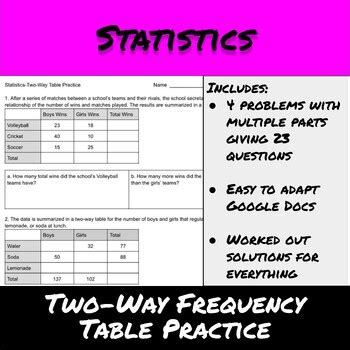 Two-Way Frequency Table に対する画像結果