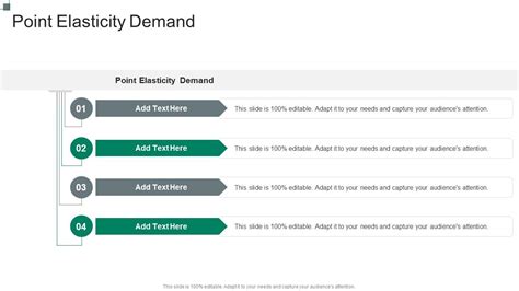 Image result for Point Elasticity