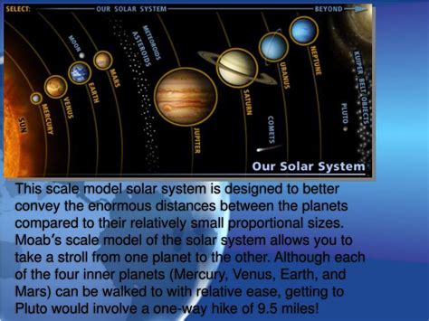 Image result for Relative Size of Planets and Distance