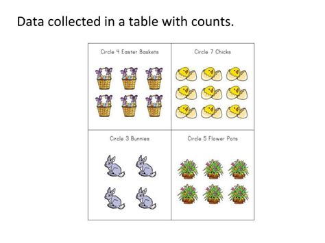 Two-Way Table Chi-Square Test എന്നതിനുള്ള ഇമേജ് ഫലം