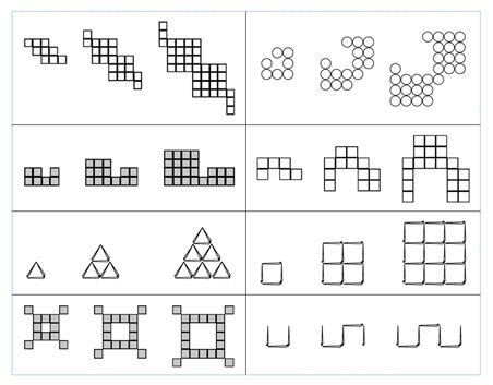 Pattern Worksheet Middle School に対する画像結果