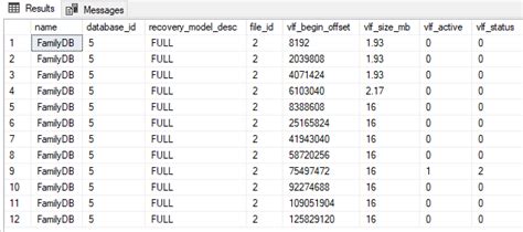 Image result for Table-Valued Functions in SQL