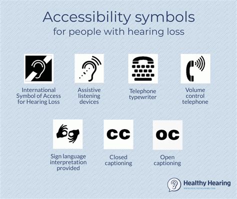 Image result for Disability Hearing Tips
