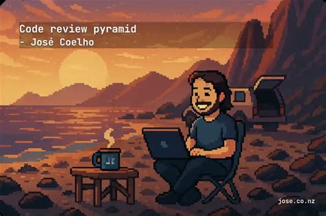 Image result for Code Review Pyramid