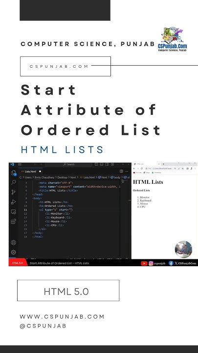 Image result for Start Order List in HTML