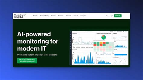 Image result for Website Monitoring Software