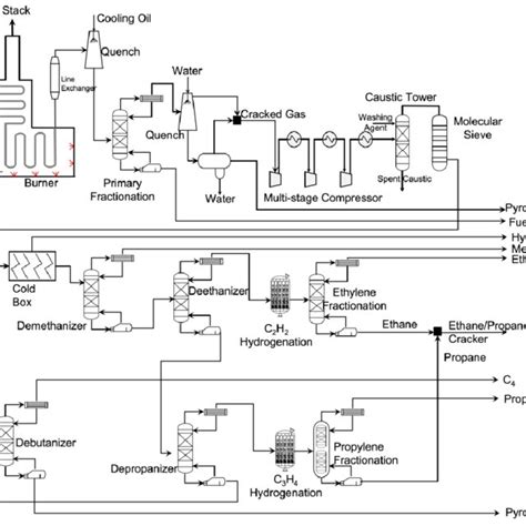 Toradh íomhá ar Drawing Sheet Diagram