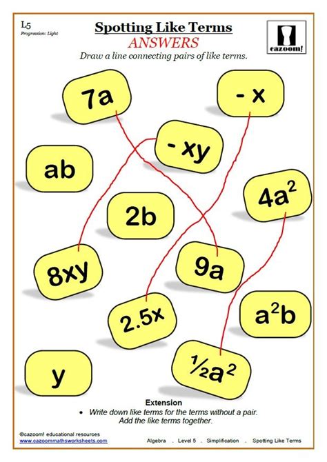 Image result for Simplification of Integers Worksheet