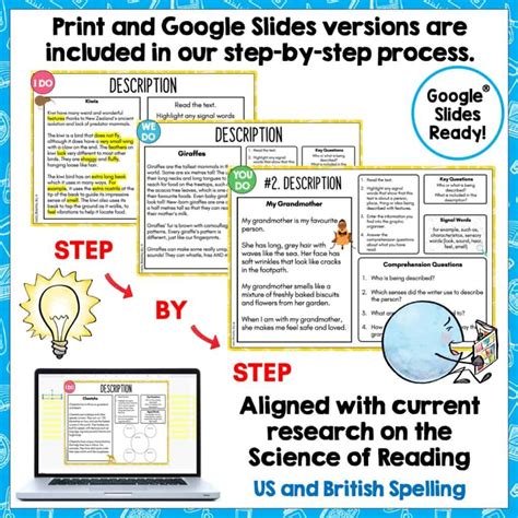 Afbeeldingsresultaten voor Description Text Structure Passages