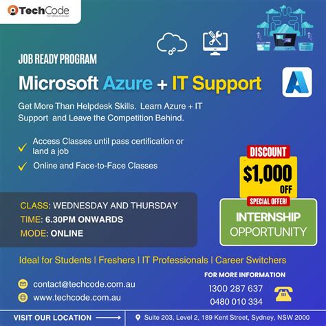 Toradh íomhá ar Tech Code Friendly