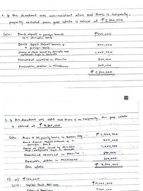 Process of Solving Assignment Problem に対する画像結果