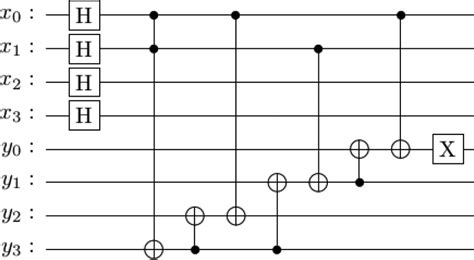 Image result for Modular Multiplication Proof