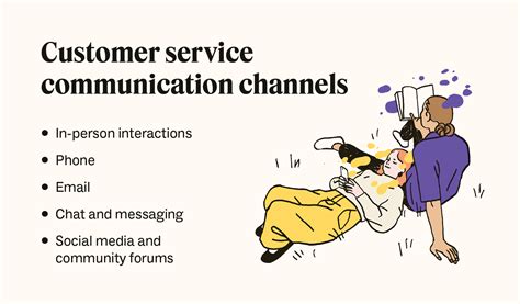 Customer Service Communication Training Graph に対する画像結果