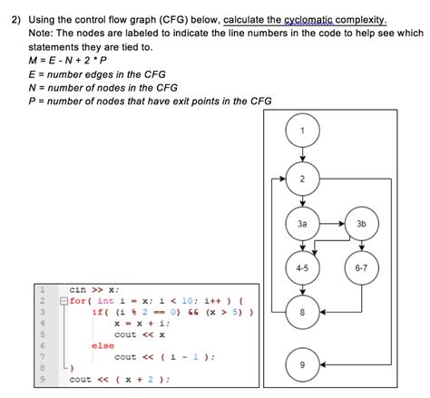 Image result for Cyclomatic Complexity Data Flow Graph