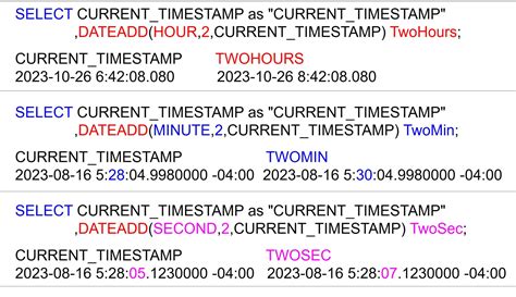 Image result for Teradata SQL Date Functions