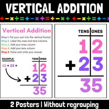 Image result for Vertical Method Addition