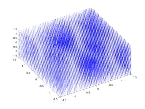 MATLAB Draw Vector に対する画像結果