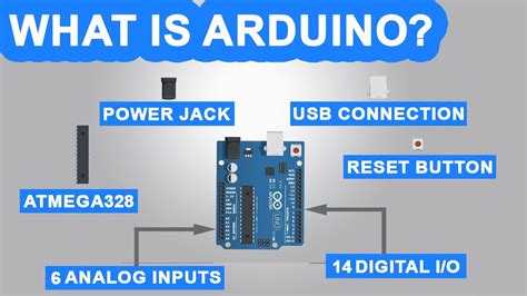 Image result for How Do Arduino's Work