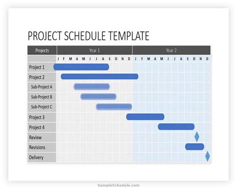 Image result for PowerPoint Project Schedule Template