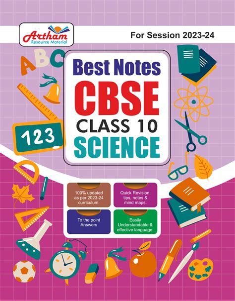 Image result for Class 10th CH2 Chemistry