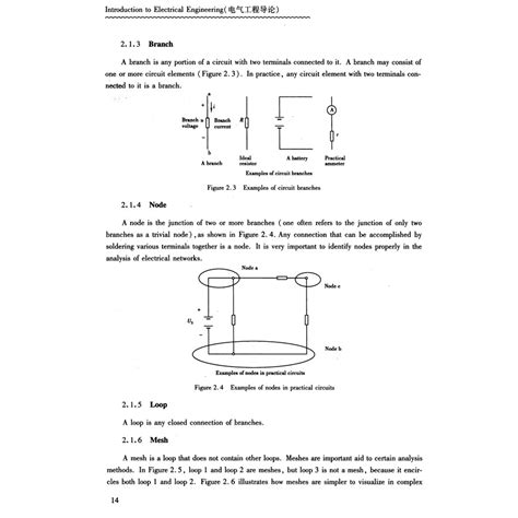 Electrical Technology Introduction to Programming and Data Structure に対する画像結果