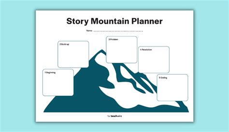 Image result for Plot Planner Examples