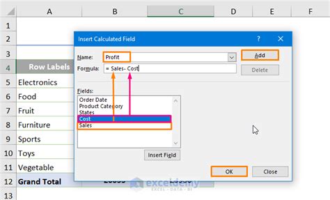 Image result for Pivot Table with Two Columns