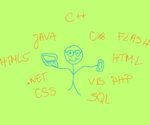 Image result for Most Sophisticated Programming Code