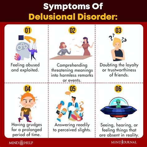 Image result for What Causes Delusions