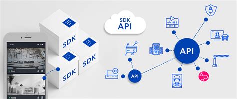 Image result for Siri Open Source API SDK