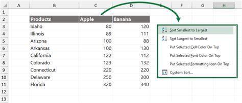 How to create a Tornado Chart in Excel - Excel Bootcamp