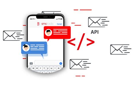 Toradh íomhá ar SMS Mode API Documentation