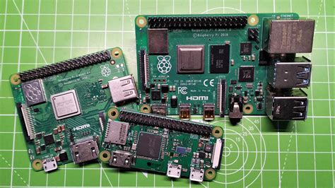 Image result for Raspberry Pi 5