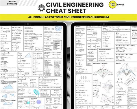 Image result for Engineering Calculations Civil Formulae
