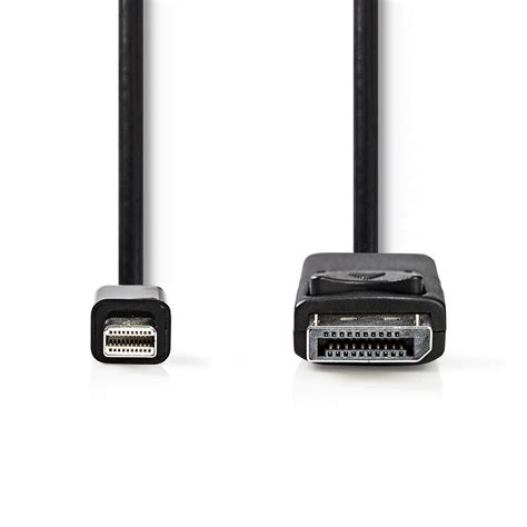 Image result for モニター Mini DisplayPort