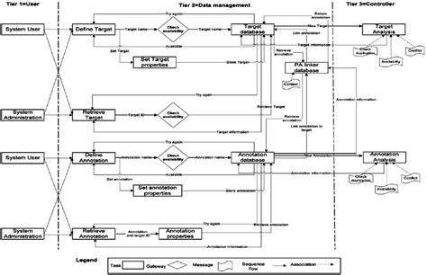 Image result for Alpha Sys